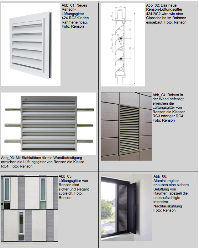 Lüftungsgitter Standard